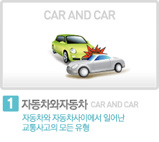 자동차와자동차