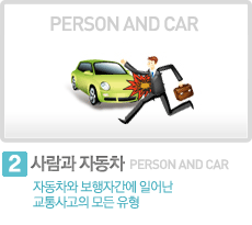 사람과자동차