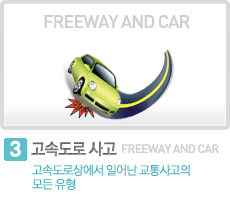 고속도로사고