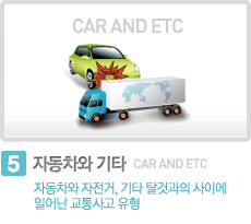자동차와기타
