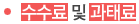 수수료 및 과태료