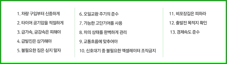 경제적인운전요령