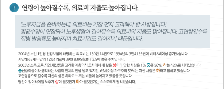 연령이 높아질 수록 의료비 지출도 높아집니다.노후자금을 준비하는데 의료비는 가장 먼저 고려해야할 사항입니다.