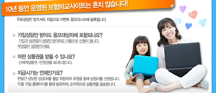 가입상담만 받아도 응모대상자에 포함되나요?가입과 상관없이 상담만 받더라도 자동으로 신청됩니다. 부담없이 상담받으세요. 어떤 상품권을 받을 수 있나요? 신세계상품권 1만원권을 보내드립니다. 지급시기는 언제인가요? 한달간 상됨된 상담DB를 월말 취합하여 추첨을 통해 담첨자를 선정합니다. 익월 10일 홈페이지를 통해 발표하여 순차적으로 상품권을 발송합니다.