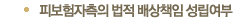 면책사례1
